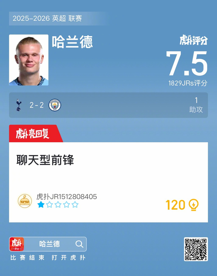 详细阅读:Kaiyun- 哈兰德球队 Kaiyun- 哈兰德球队